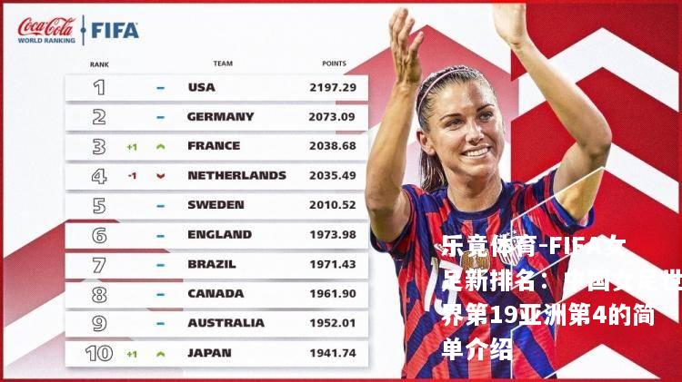 FIFA女足新排名：中国女足世界第19亚洲第4的简单介绍