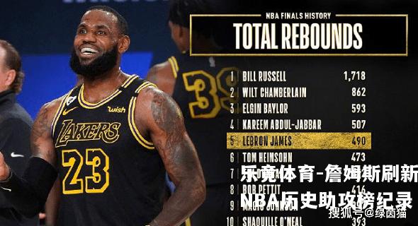 詹姆斯刷新NBA历史助攻榜纪录