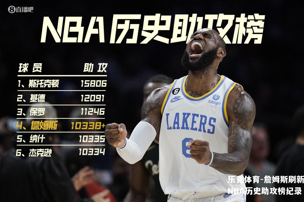 詹姆斯刷新NBA历史助攻榜纪录